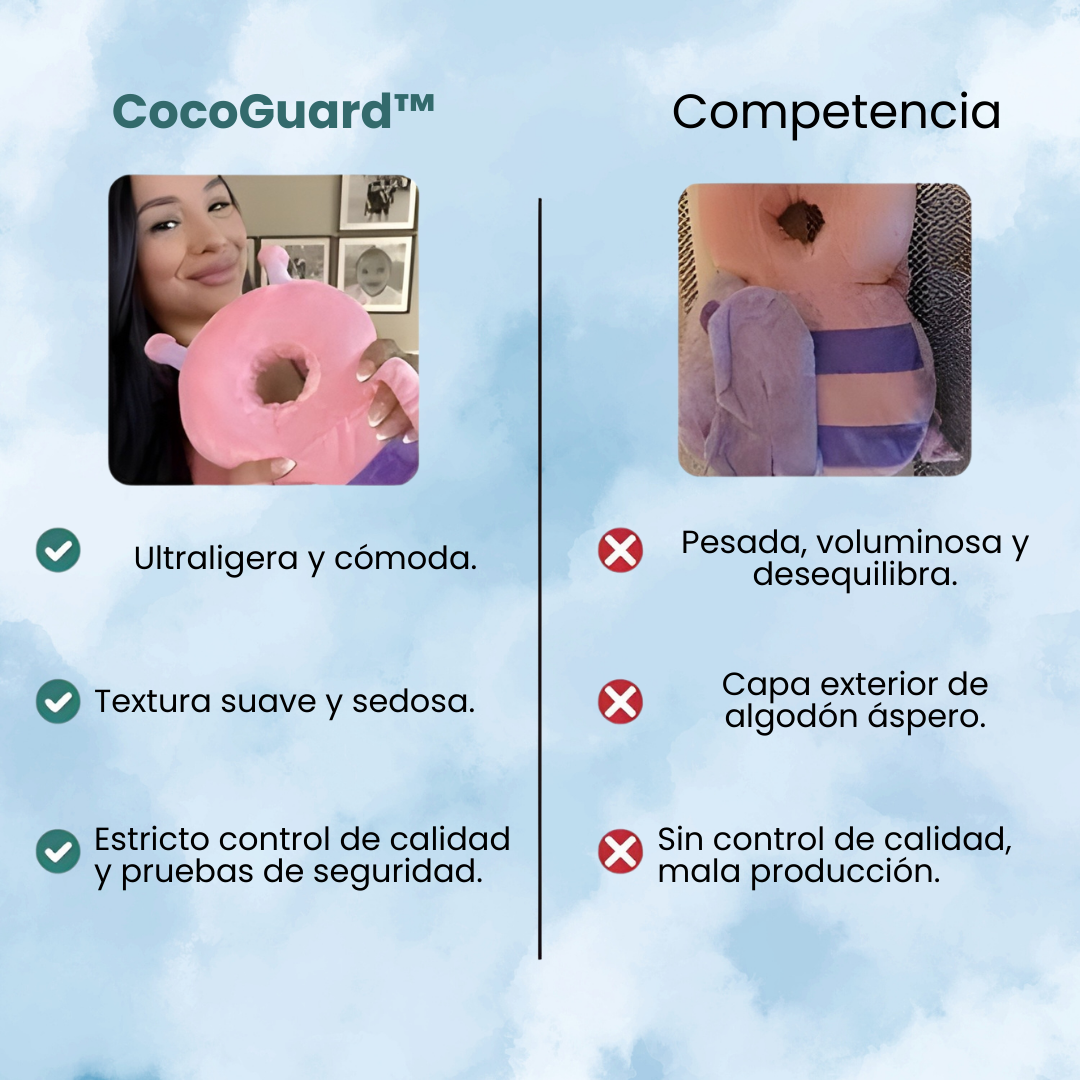 CocoGuard™: Más protección, menos sustos.
