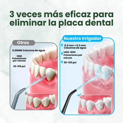 JetSonrisas ™: Borra manchas que apagan tu sonrisa–Irrigador Dental
